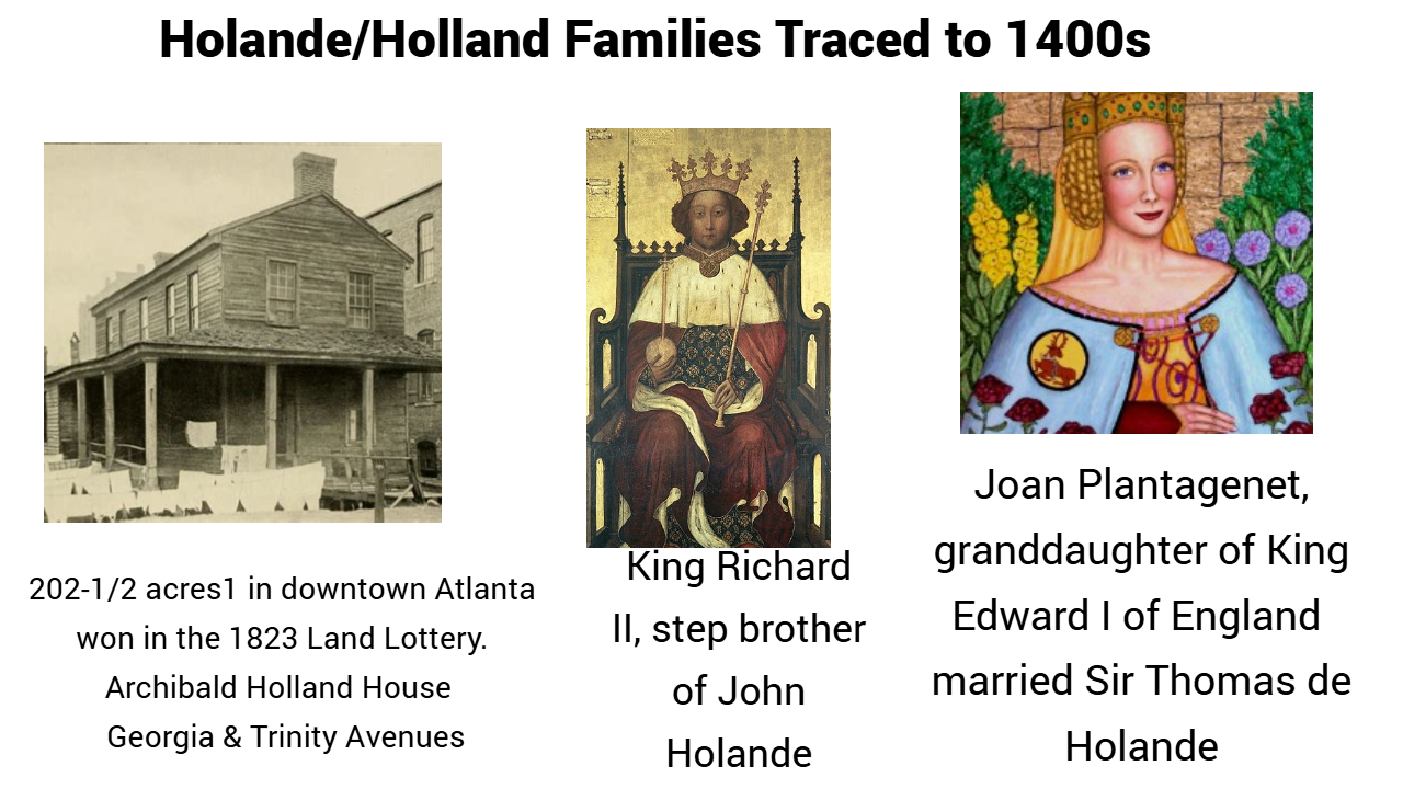 Holland Genealogies for Sale